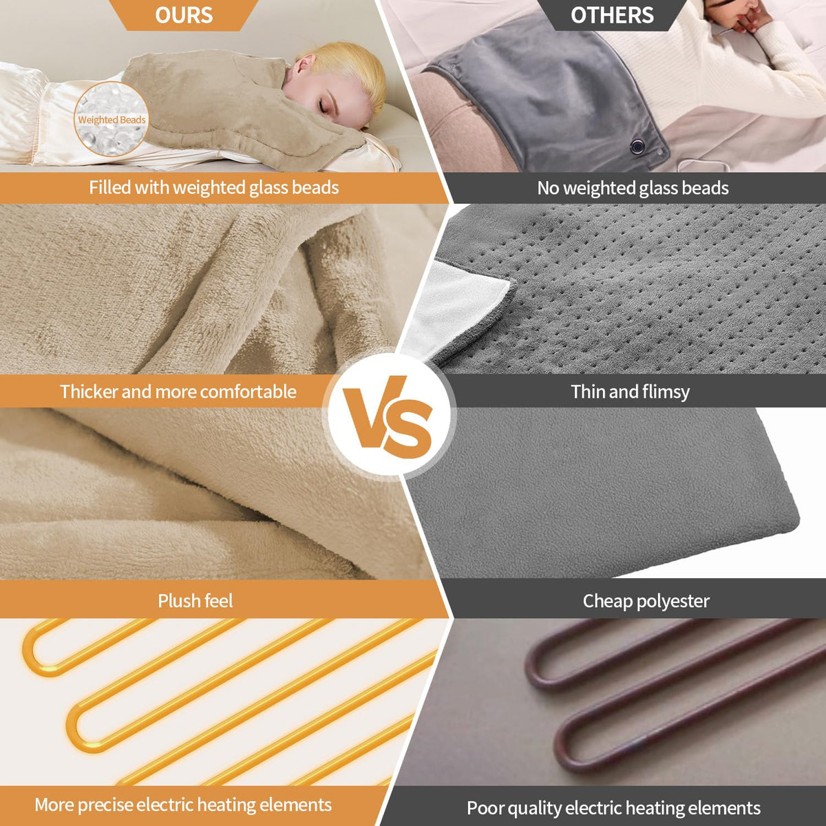 Heating Pad for Neck and Shoulders and Back Pain Relief